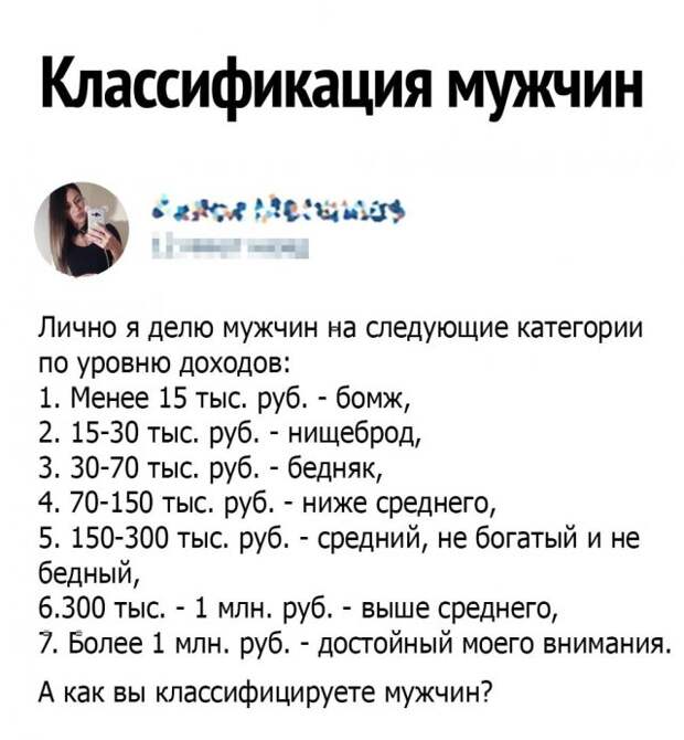 Приколы и мемы про современных девушек