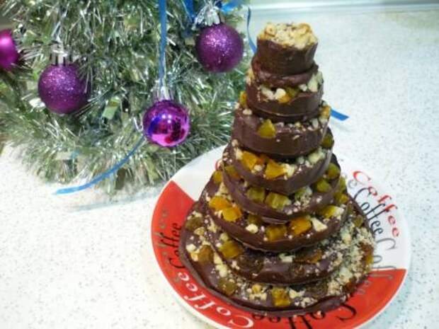 Десерт Ёлочка