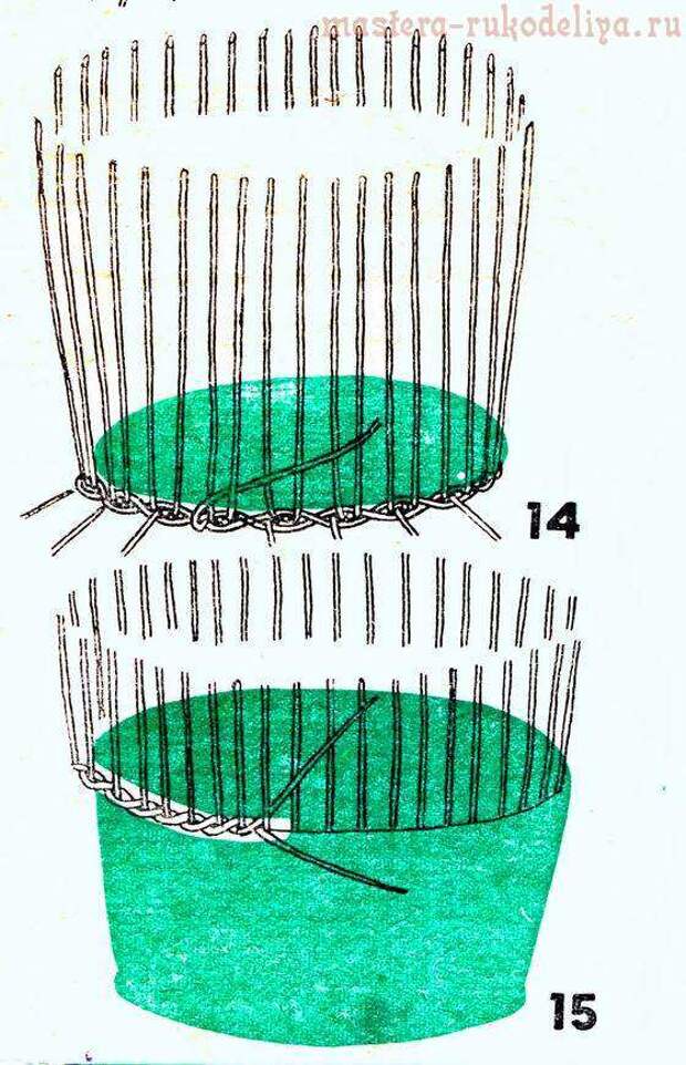 Схема плетения корзины из ротанга