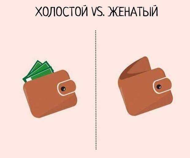 отличия женатиков от холостых 