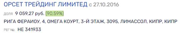 "Подмаслить" Рапопорту