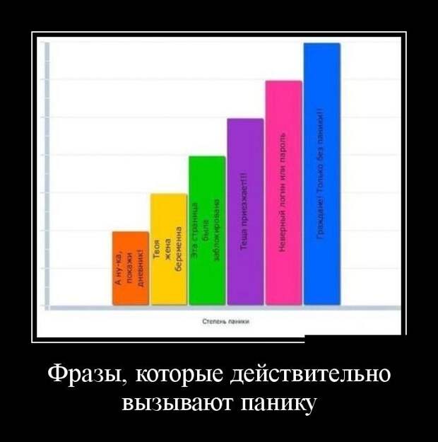 Демотиваторы демотиваторы, прикол, смех, юмор