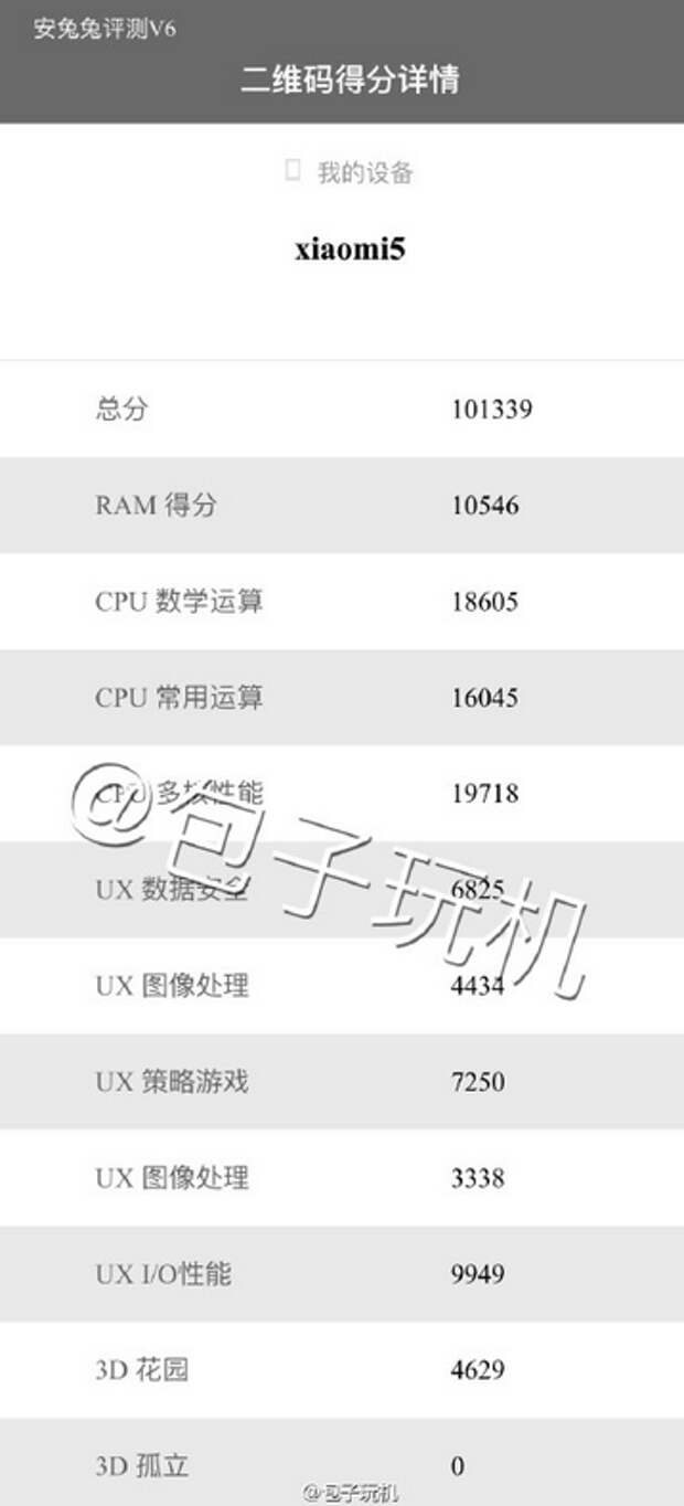 Xiaomi 5 antutu. Vivo 1727. Poco а5 антуту. Samsung s7 antutu benchmark. Xiaomi 5 antutu.