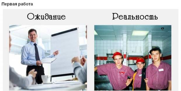 Ожидание и реальность
