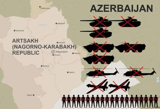 После победы в Сирии стало ясно, что ударят по Нагорному Карабаху