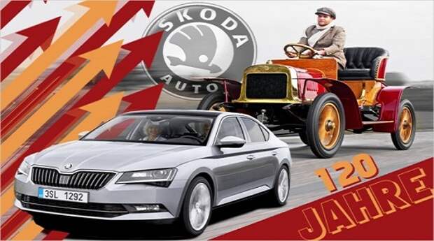 Самые потрясающие автомобили Шкода с 1895 года