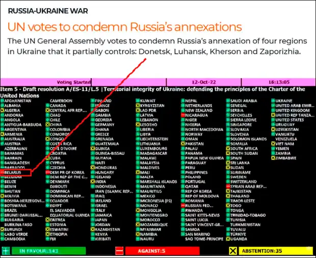 Голосование в ООН с