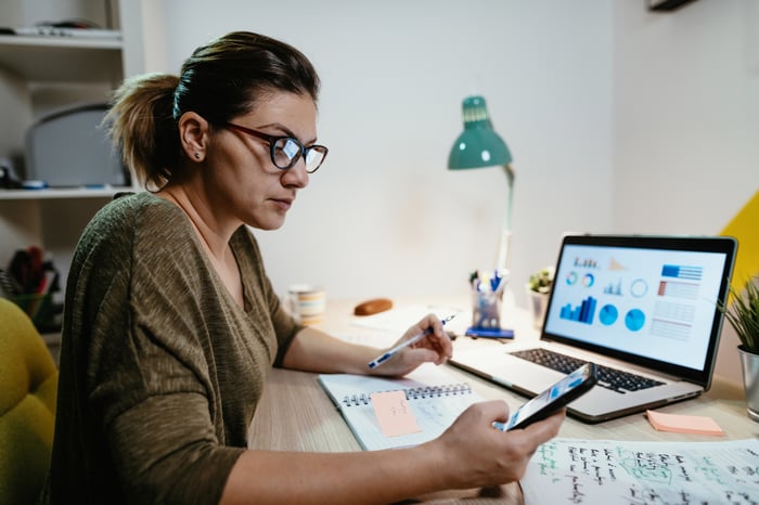 A person looks at a smartphone in front of a laptop that is displaying charts.
