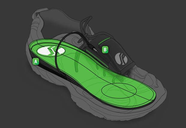 sole-power-charger