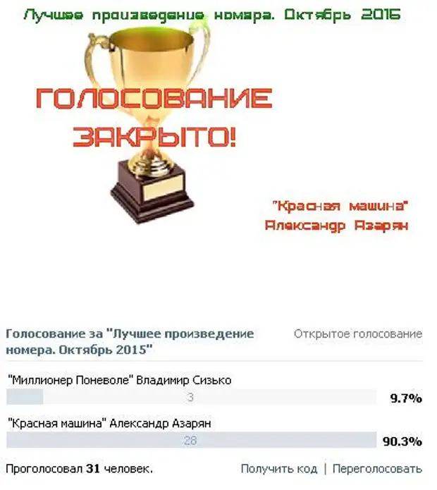 Произведения номера. Голосование закрыто. Открытое или закрытое голосование. Голосование закрыто картинки. Голосование закрыто итоги.