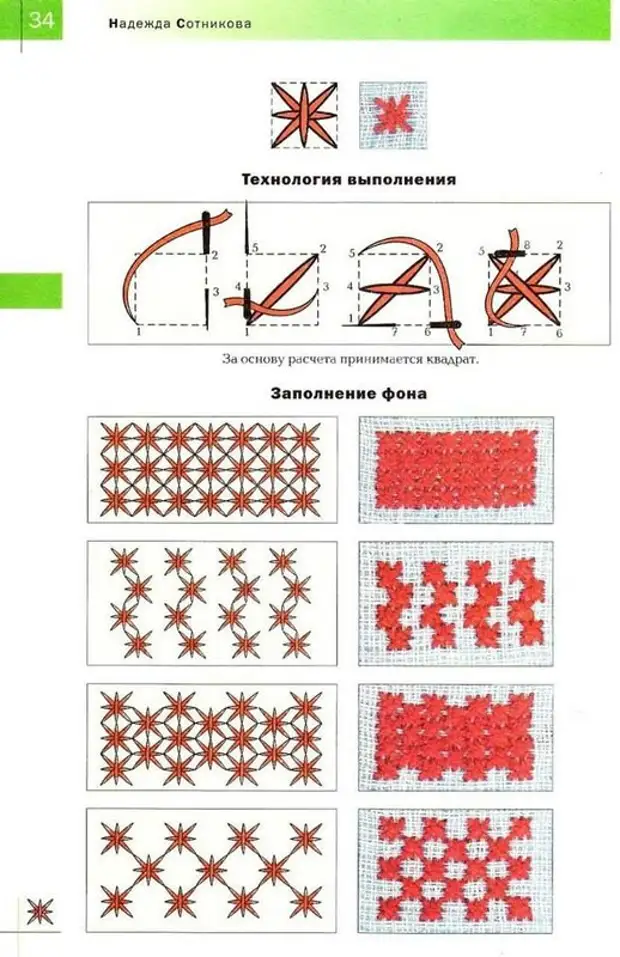 100 видов крестика - Домоводство - Медиаплатформа МирТесен
