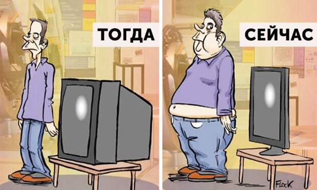 как изменился мир