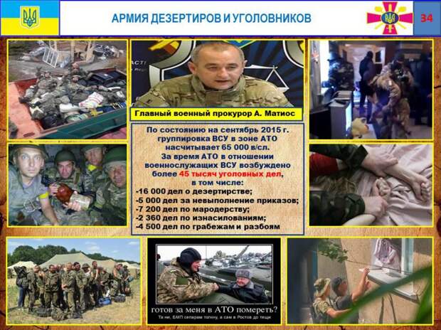 Минобороны ДНР представило отчет о потерях ВСУ на Донбассе и коррупции украинских командиров