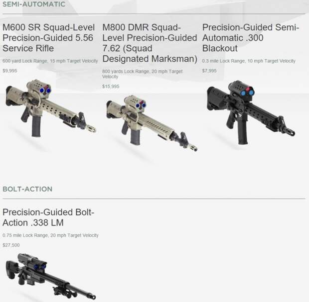 tracking-point.com