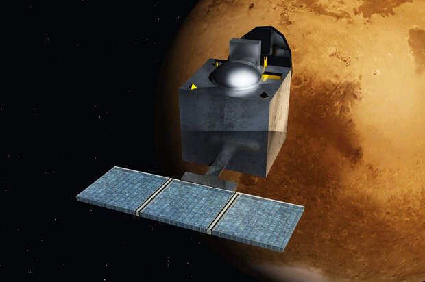 Индийская автоматическая межпланетная станция «Мангальян», предназначенная для исследования Марса с орбиты, обошлась дешевле, чем съёмки фильма «Гравитация». (Nesnad)