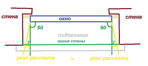 Чертеж оконной конструкции