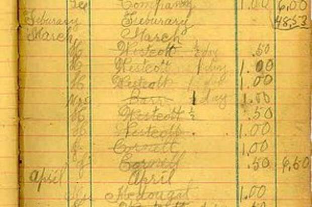 An old ledger page lists transactions. Blockchain is a ledger for the digital age.