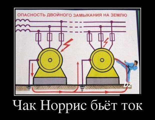 Демотиваторы демотиваторы