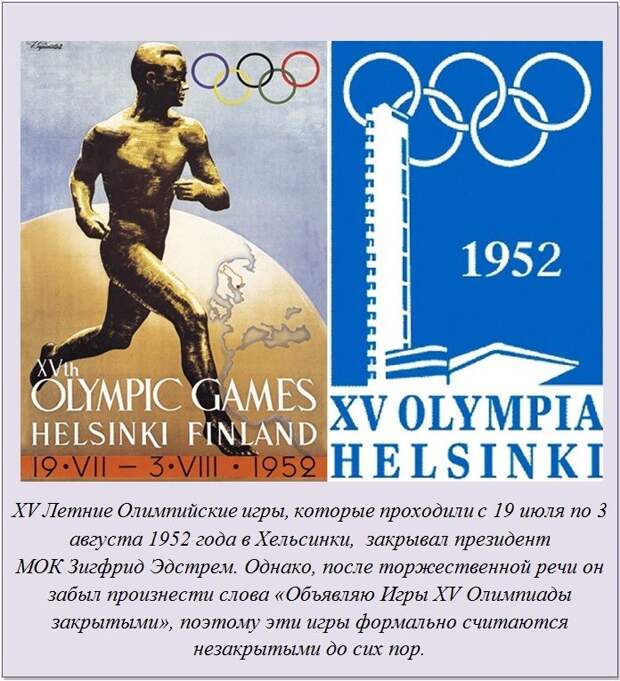Интересные факты обо всём на свете Интересные факты обо всём на свете