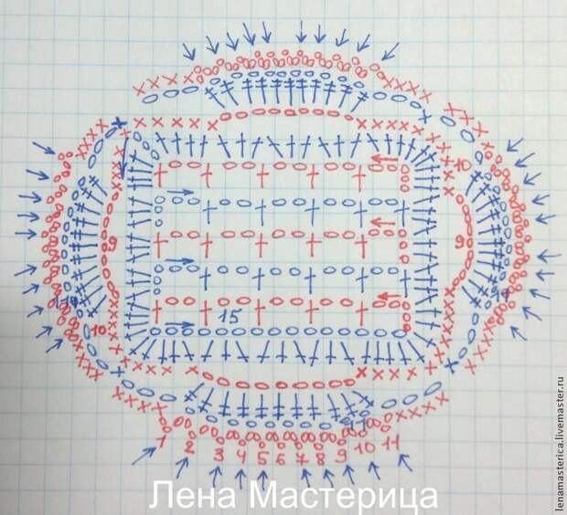 вязание крючком вязание крючком