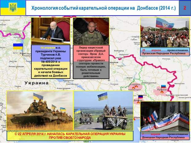 Минобороны ДНР представило отчет о потерях ВСУ на Донбассе и коррупции украинских командиров