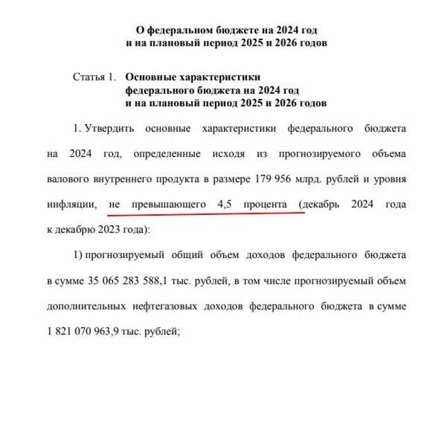 4,5% в 2024 году