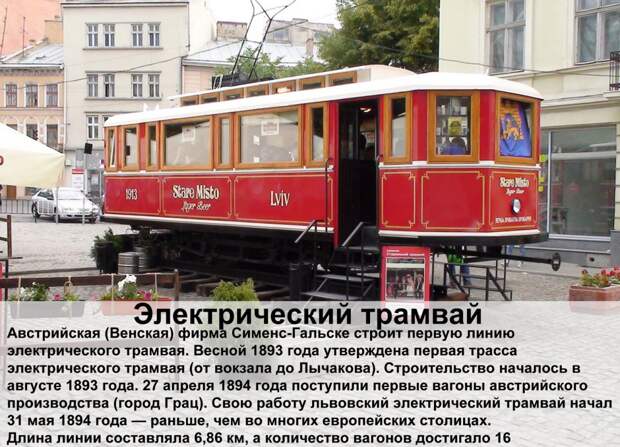 555 дней во Львове...или как я стал украинофобом. 555 дней во Львове...или как я стал украинофобом.