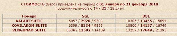 Экс-глава Нацбанка Украины появилась в Одессе: Сеть бурно обсуждает внешний вид Гонтаревой, СМИ подсчитывают стоимость омоложения