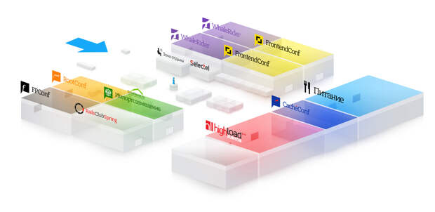 RITfest map