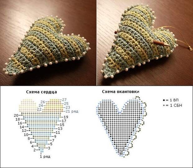 сердце крючком