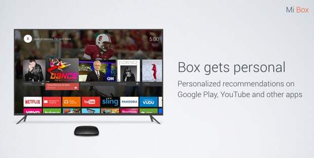 Xiaomi Mi Box и телевизор