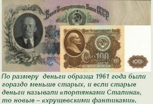Денежная реформа 1961 года Денежная реформа 1961 года