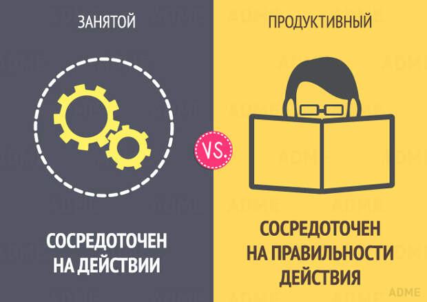 13 отличий занятого человека от продуктивного