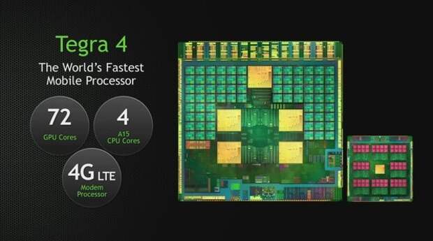 Промо NVIDIA Tegra 4