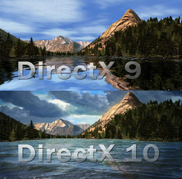 Обзор Windows 10: креативная импотенция Microsoft Обзор Windows 10: креативная импотенция Microsoft