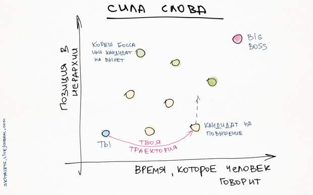 Комиксы про мироустройство