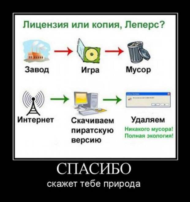 Новый день - у нас новые демотиваторы.