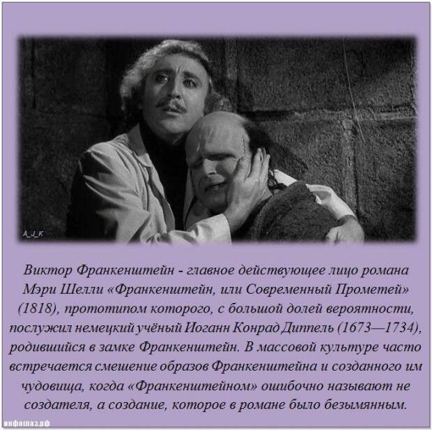 Факты обо всем Часть 1
