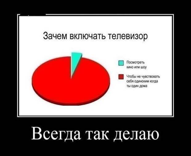 Демотиваторы демотиваторы