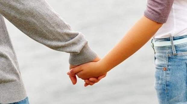 Цените отношения Цените отношения