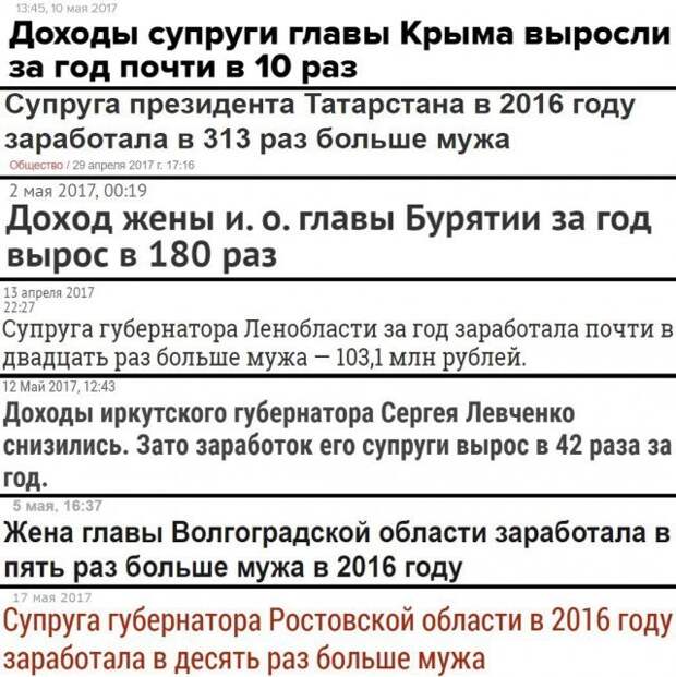 Женщины доминируют: о сказочных подкаблучниках и баборабах Женщины доминируют: о сказочных подкаблучниках и баборабах