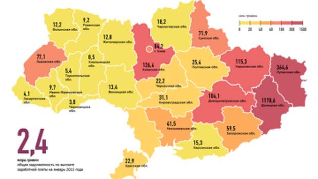Экономическое положение жителей Украины