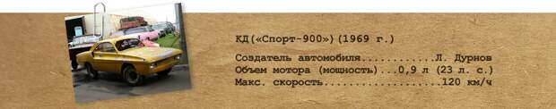 Kd--_sport-900_-_1969-G.png