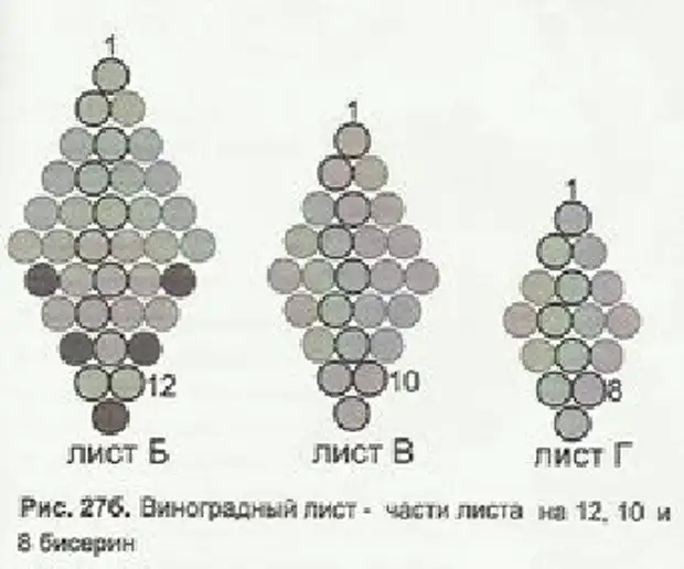 Виноград из бисера схема