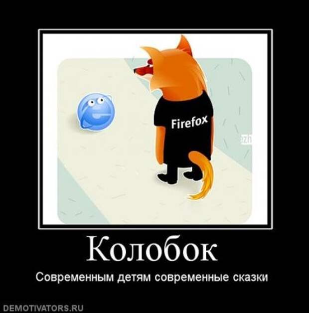 Мои любимые демотиваторы