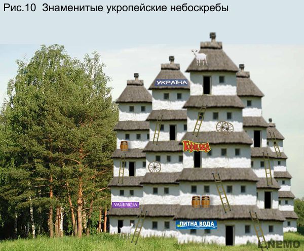 Учебник истинной истории Украины укропия, украина, хохлы, история, учебник, фотошоп