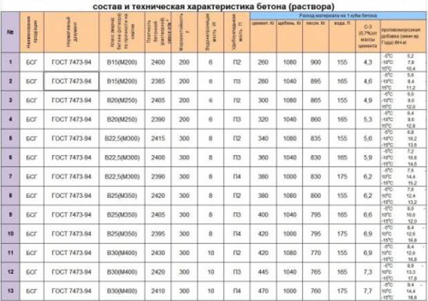 tablica_beton-500x353