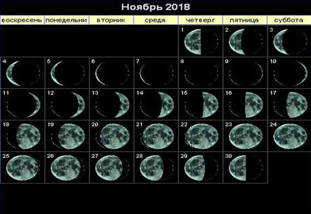 Фаза луны в сентябре 2024 по дням. Фазы Луны в сентябре. Лунный календарь на сентябрь. Первая четверть Луны. Растущая Луна в сентябре.