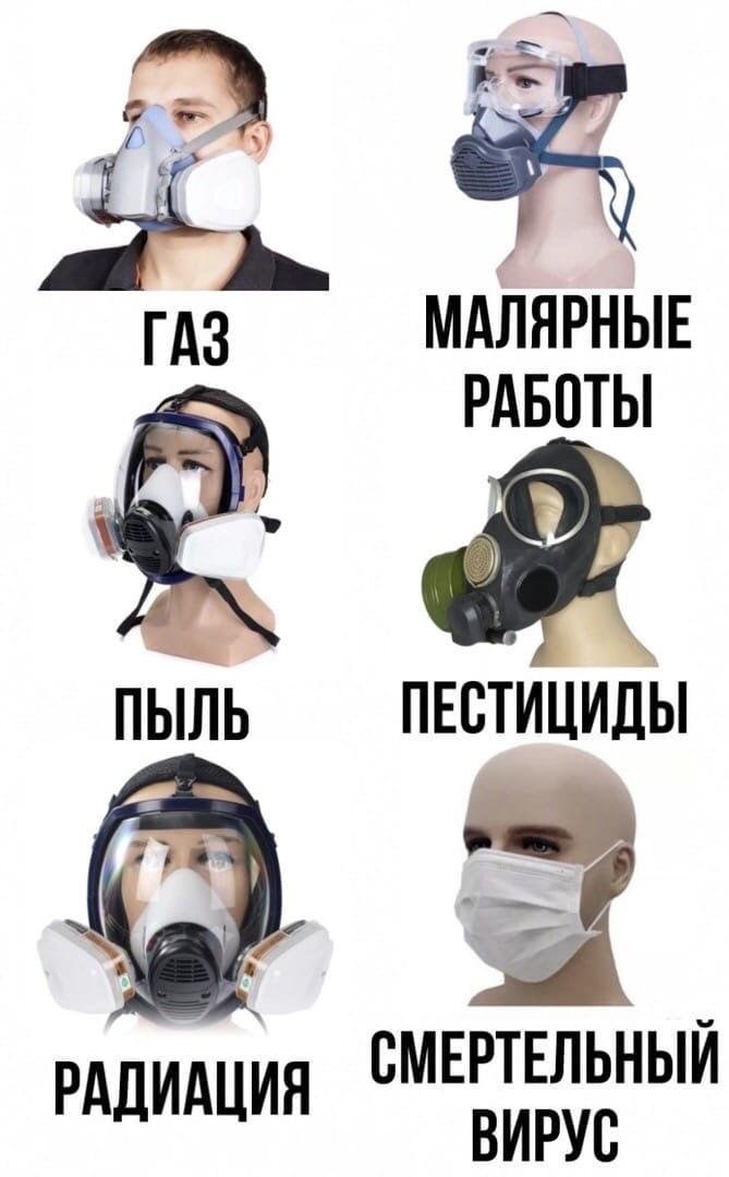 Картинки про коронавирус