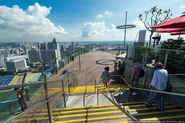 БАССЕЙН ПОД ОБЛАКАМИ: MARINA BAY SANDS В СИНГАПУРЕ. 7